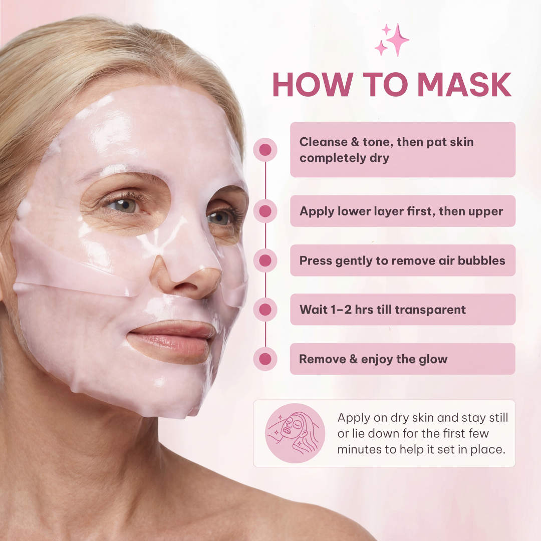 Radiant Glow PDRN Mask