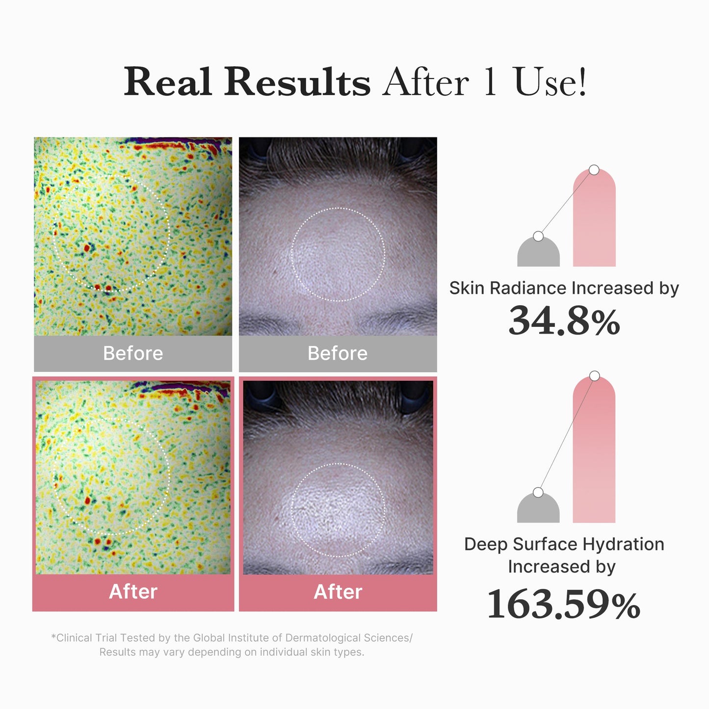 Radiant Glow PDRN Mask